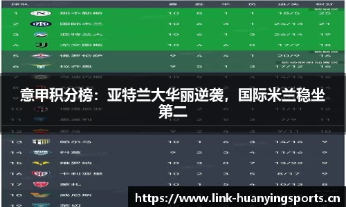 意甲积分榜：亚特兰大华丽逆袭，国际米兰稳坐第二