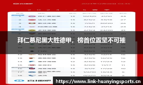 拜仁慕尼黑大胜德甲，榜首位置坚不可摧