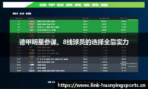 德甲明星参谋，8线球员的选择全靠实力