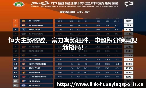 恒大主场惨败，富力客场狂胜，中超积分榜再现新格局！