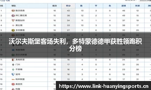 沃尔夫斯堡客场失利，多特蒙德德甲获胜领跑积分榜