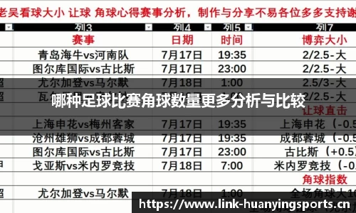 哪种足球比赛角球数量更多分析与比较