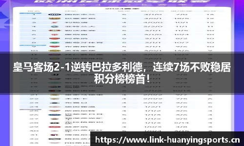 皇马客场2-1逆转巴拉多利德，连续7场不败稳居积分榜榜首！