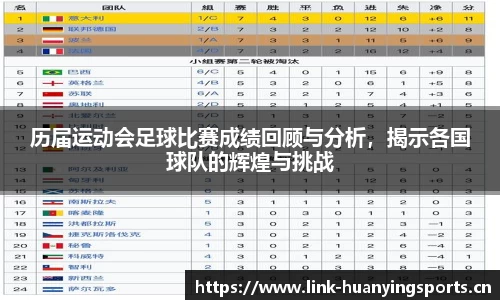 历届运动会足球比赛成绩回顾与分析，揭示各国球队的辉煌与挑战